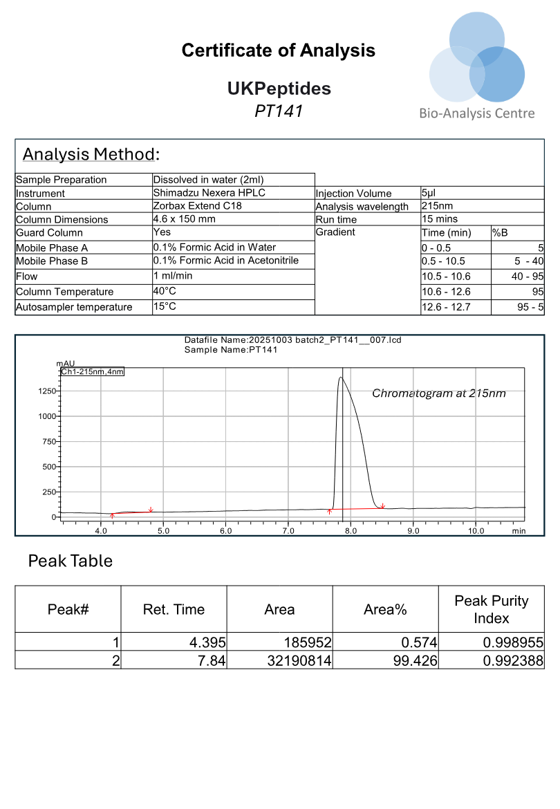 PT-141 Nasal Spray research peptide